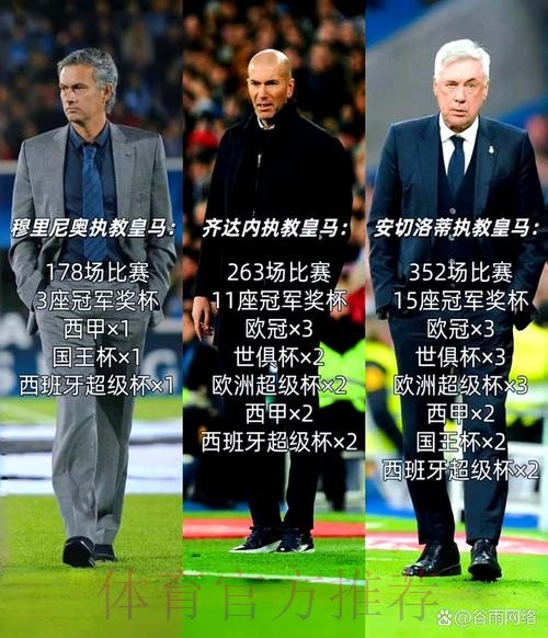 记者:阿韦洛亚的训练方式与齐达内 安切洛蒂相似